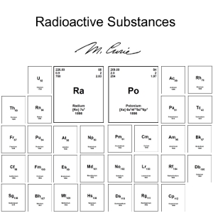 Audiobook Radioactive Substances